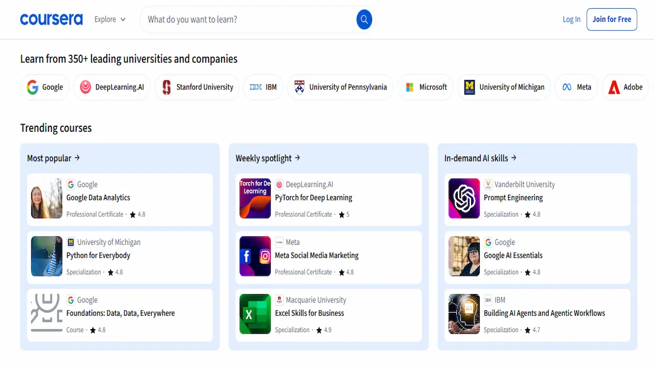 Coursera kya hai aur kaise use kare – Online learning platform guide in Hindi